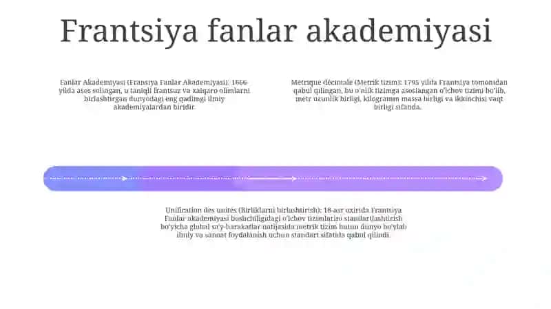 Metrik Tizim 3