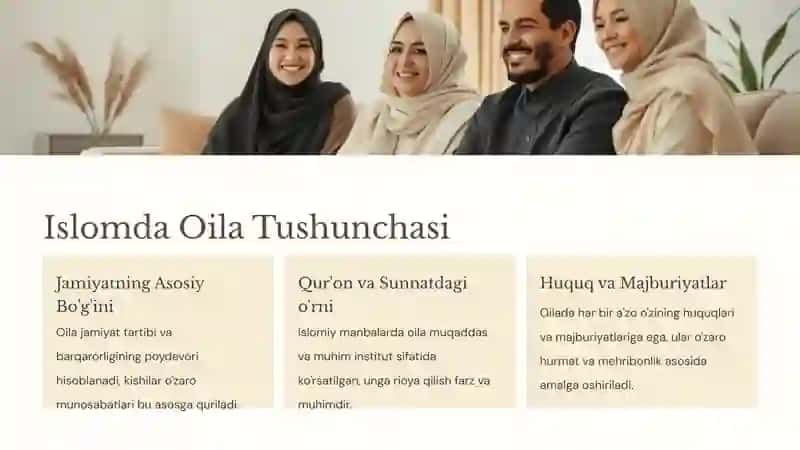 Islom Huquqshunosligida Oila, Nikoh, Taloq, Idda va Zihor tushunchalari 3