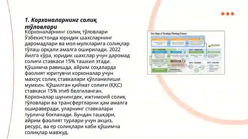 Корхоналарнинг солиқ тўловлари 3