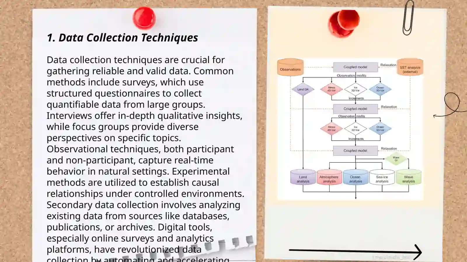 Observation and Evaluation Technical 3