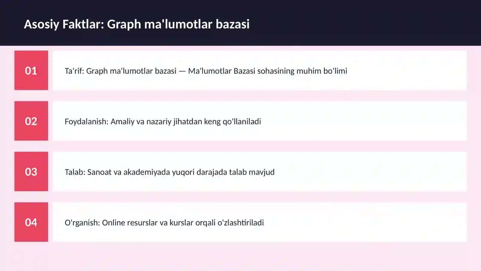 Graph ma'lumotlar bazasi 3