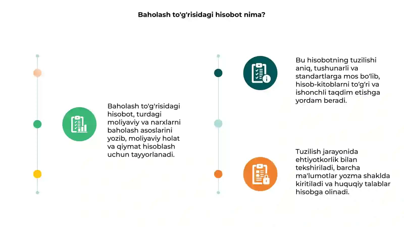 Baholash toʻgʻrisidagi hisobot va uni tuzish tartibi 3
