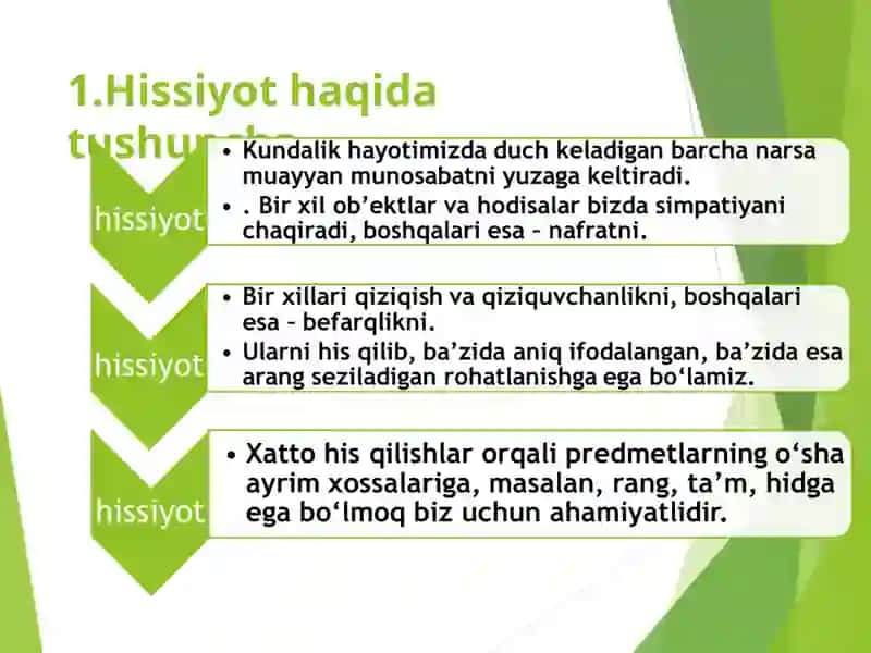 SHAXSNING HISSIY VA IRODAVIY SOHASI. 3