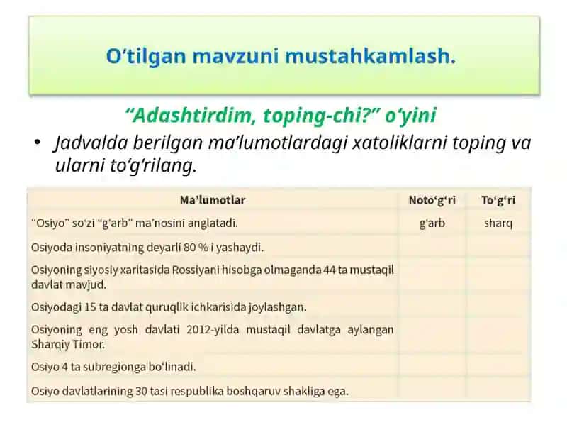 Амалий машгъулот Осиёсийосяхаритасини ўрганиш 3