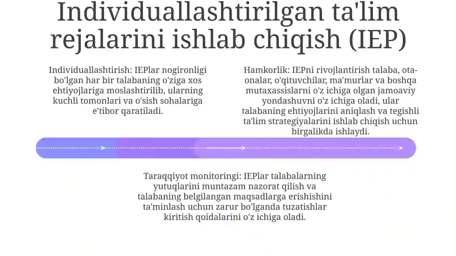 Integratsiyalashgan Ta'Limni Amalga Oshirishning AsosiyBosqichlari 3