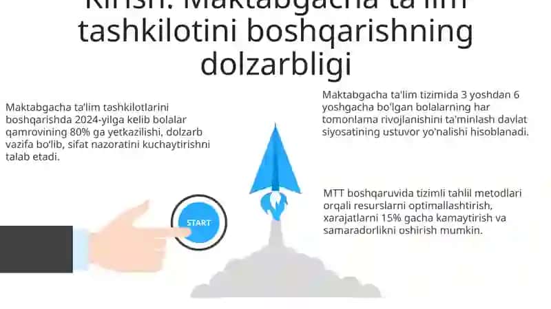 Maktabgacha ta'lim tashkilotini boshqarish 3