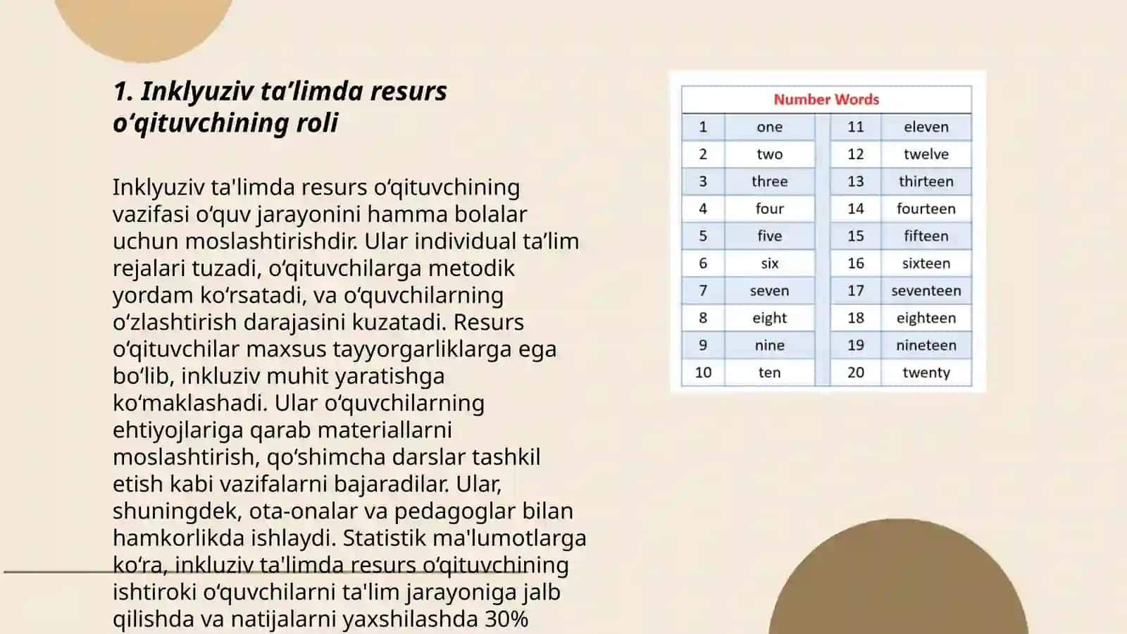 Inklyuziv taʼlim tizimida faoliyat yurituvchi resurs oʻqituvchi va ijtimoiy pedagogning maqsad va vazifalari 3