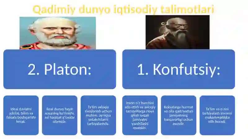 IQTISODIY TA’LIMOTLAR TARIXI FANINING PREDMETI VA METODI 3