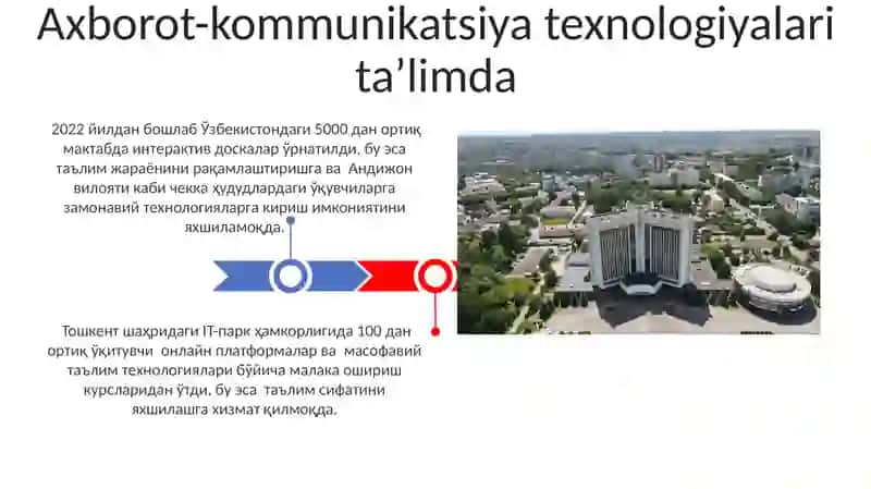 Axborot-kommunikatsiya texnologiyalari taʼlimda 3