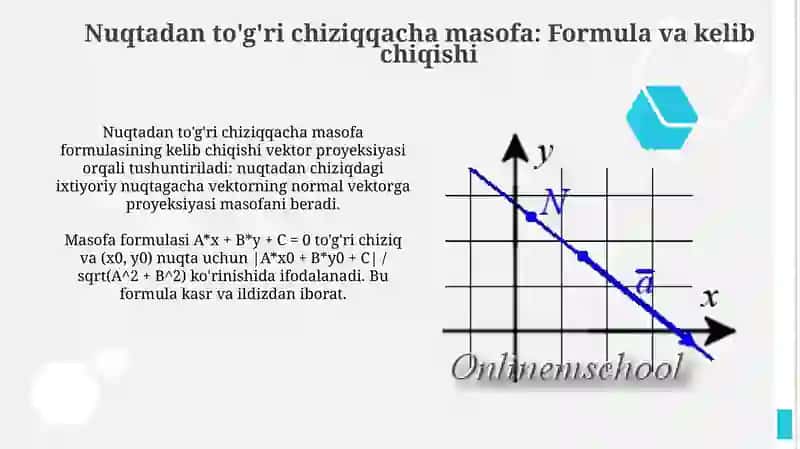 Yoʻl harakatnini tashkil etish 3