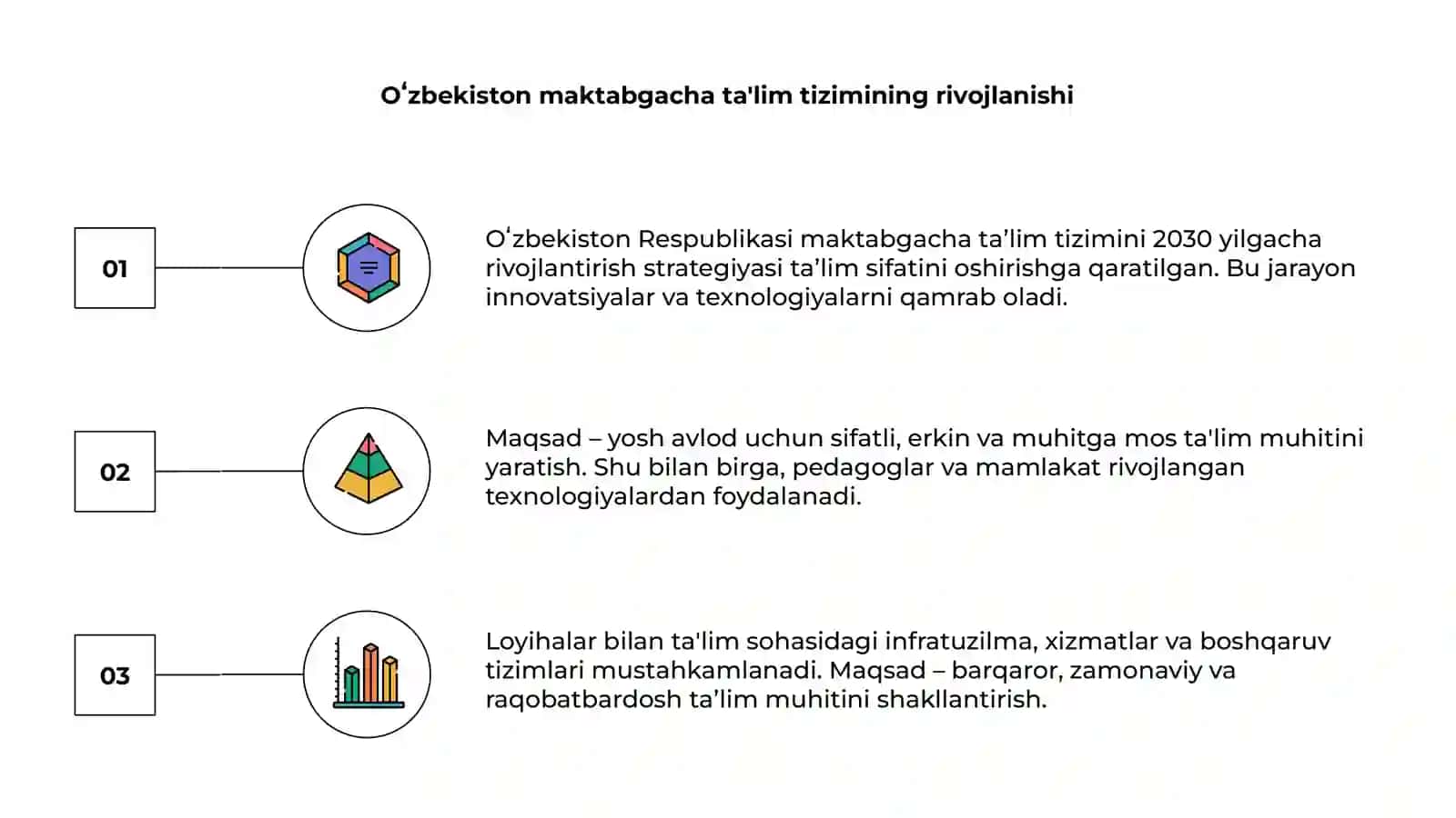 Oʻzbekiston Respublikasi maktabgacha taʼlim tizimini 2030 yilgacha rovojlantirish konsepsiyasi 3