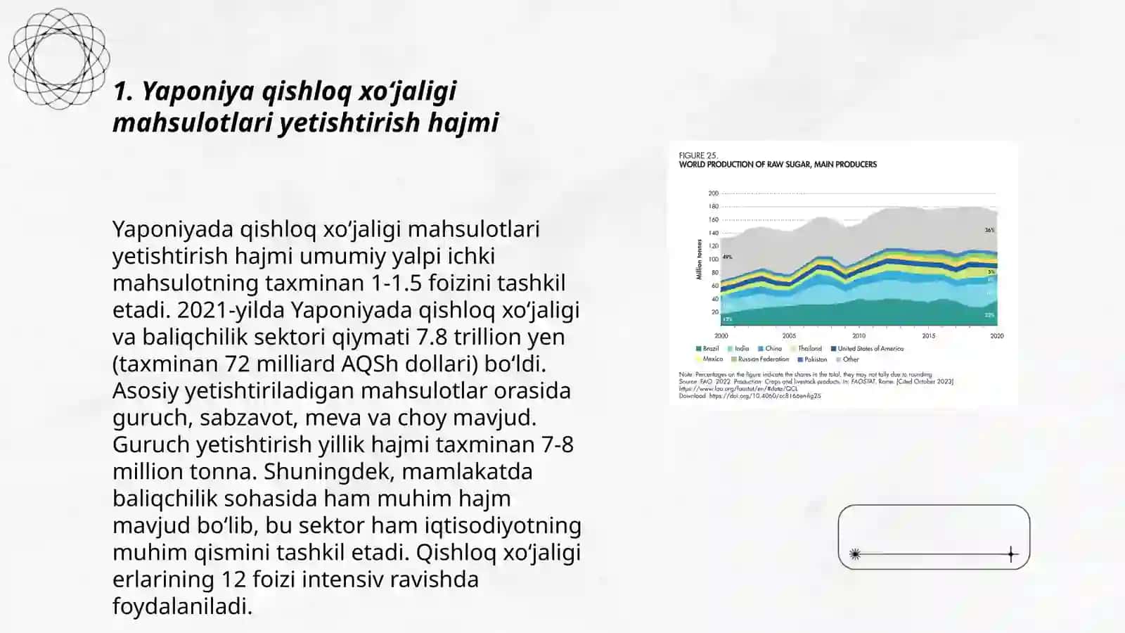 Yaponiya qishloq xo’jaligi statistikasi 3