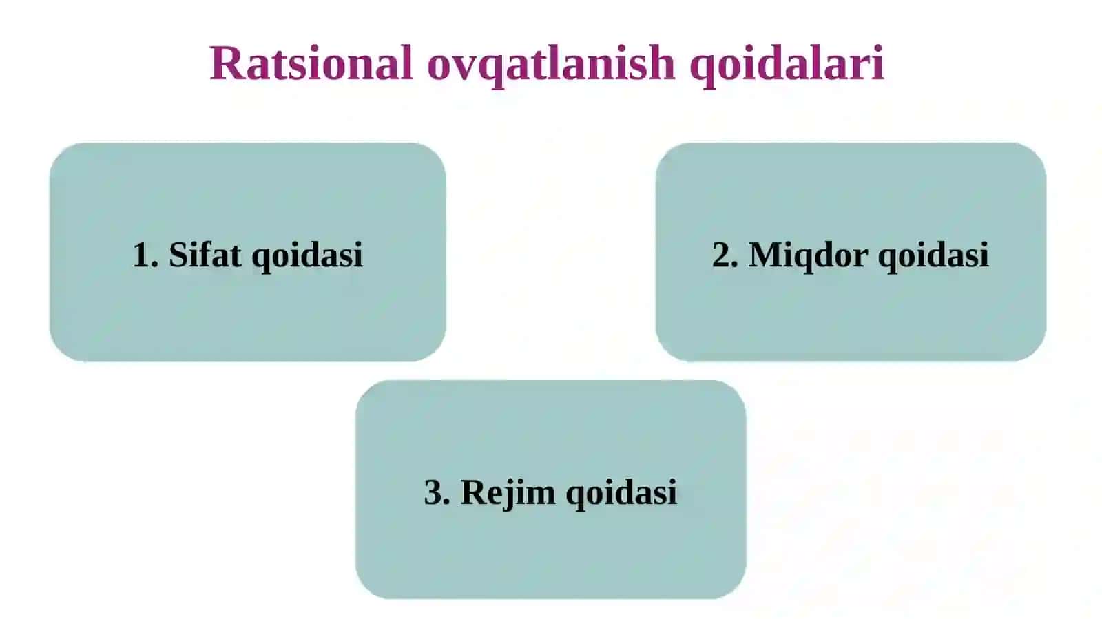 Birkechakunduzgiovqatratsioninituzish 3