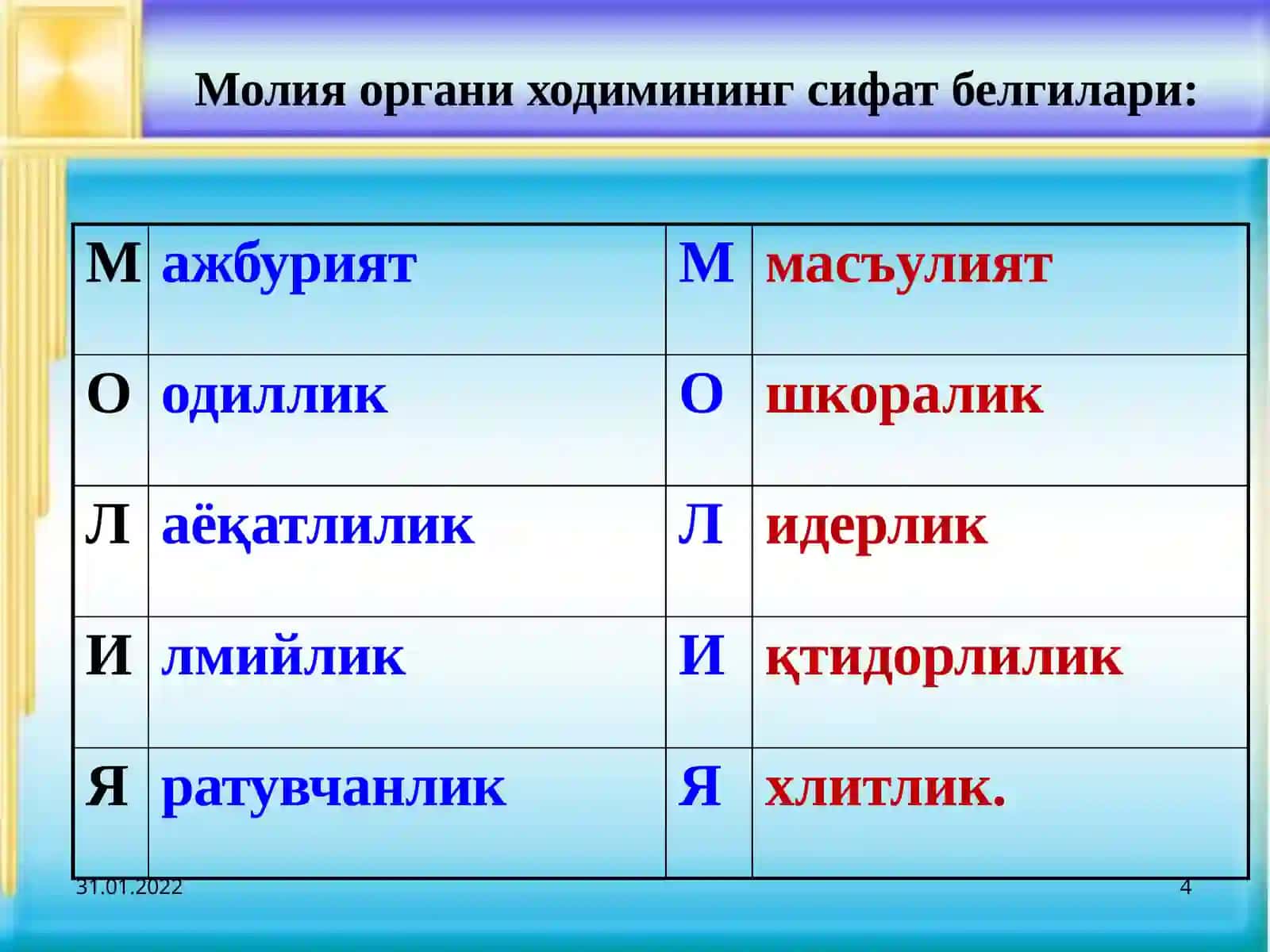 MOLIYANING MOHIYATI VA FUNKTSIYALARI 3