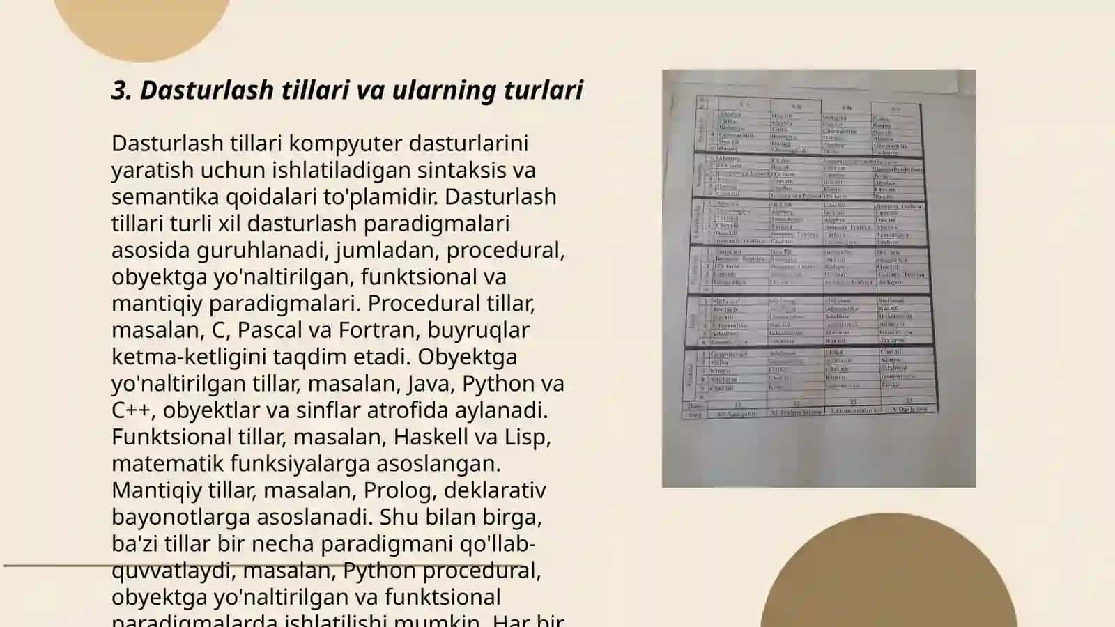 Informatika va axborot texnologiyalari fanini o‘qitish 3