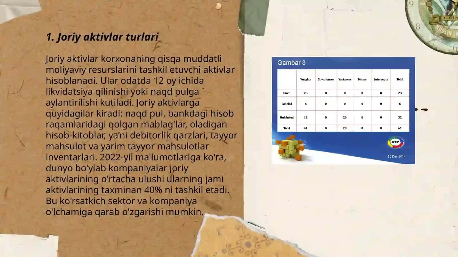 Statistik tatqiqotlar joriy aktivlar 3