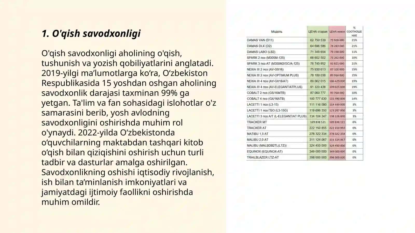 Boshlanģich talim davlat standarti negizini belgilovchi kòrsatkichlar òquvchilarning tayyorlov darajasiga qòyiladigan minimal talablar 3
