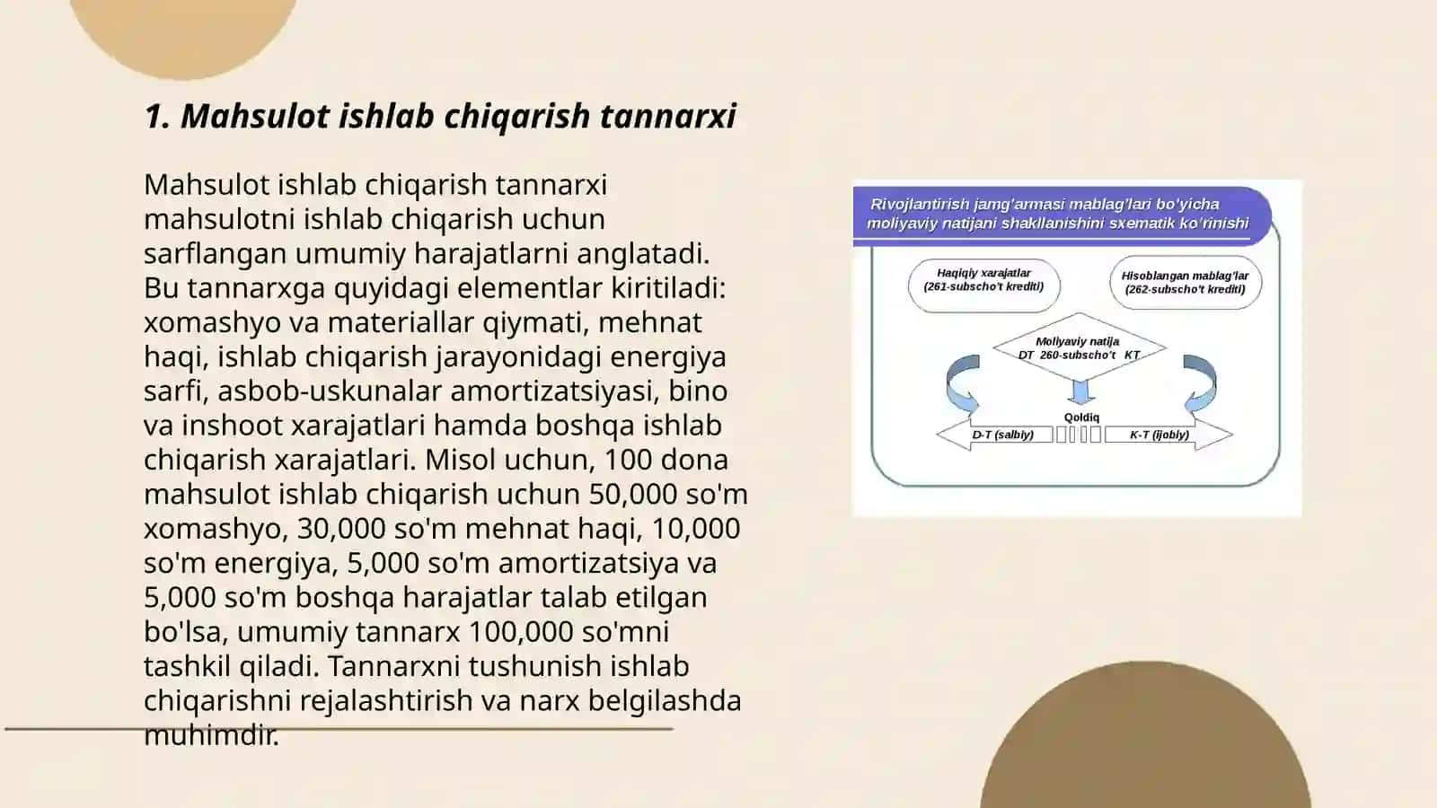 Mahsulot ishlab chiqarish va sotish xarajatlarining tarkibi hamda moliyaviy natijalarni shakillantirish 3