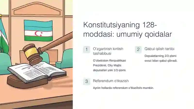 Konstitutsiyaga oʻzgartirish kiritish tartibi 3