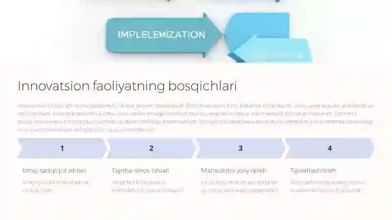 Innovatsion jarayon va faoliyatni diversifikatsiyalash 3