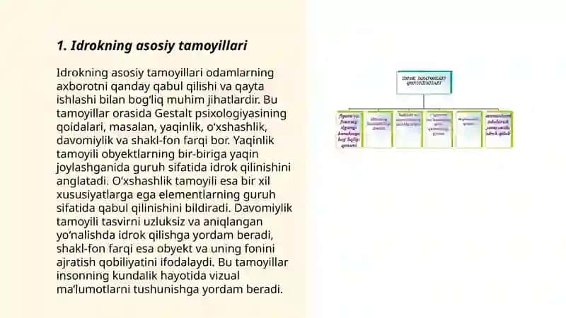 Idrokning buzilishi 3