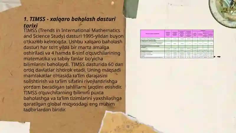 TIMSS xalqaro baholash dasturi mazmun va mohiyati 3