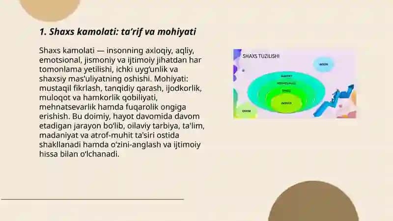 Shaxs kamolati 3