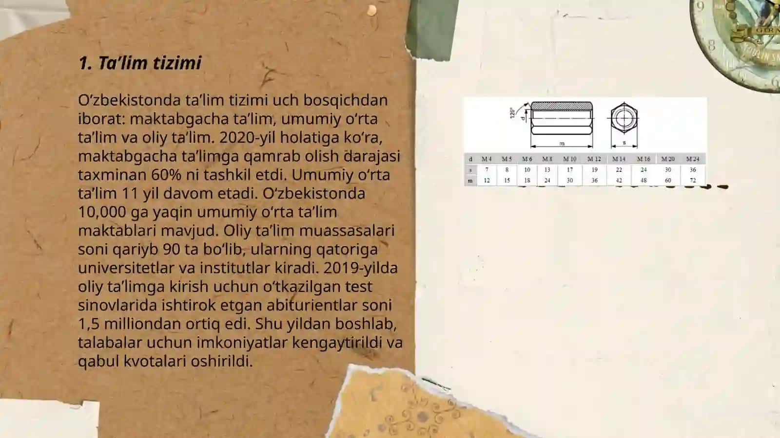 Umumiy pedagogika fanidan 3