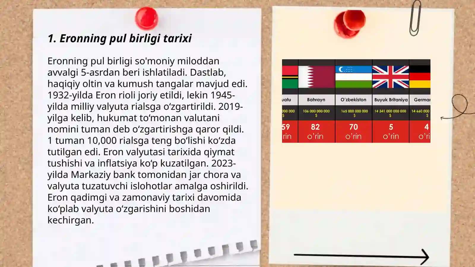Eronning pul birligi va inflyatsiya o'zgarishi 3