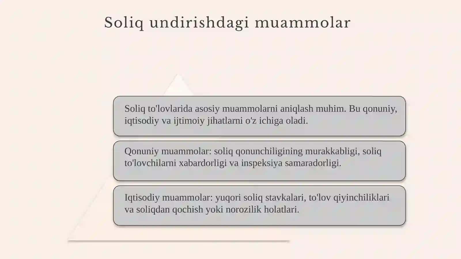 Suvresuslaridan foudalanish uchun soliqni undirishdagi muommalar 3