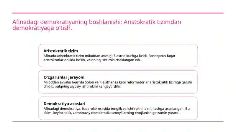 Afina demokratiyasining shakllanishi 3