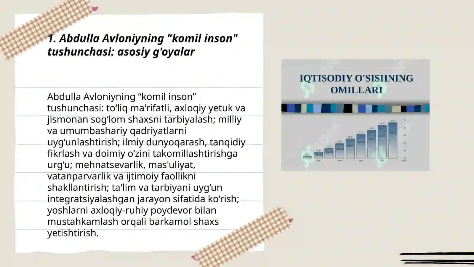 Abdulla Avloniyning komil inson haqidagi qarashlari 3