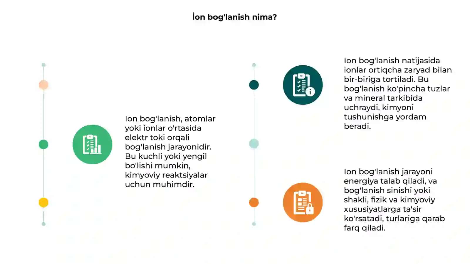 Ion bog'lanish 3