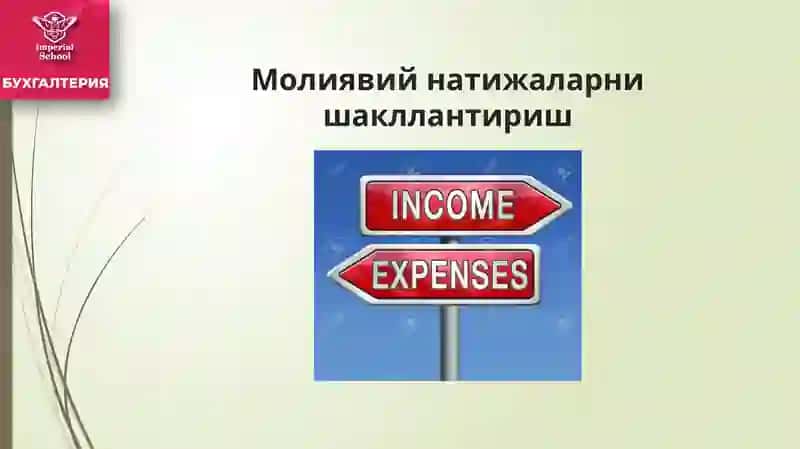 Молиявий натижаларни шакллантириш 3