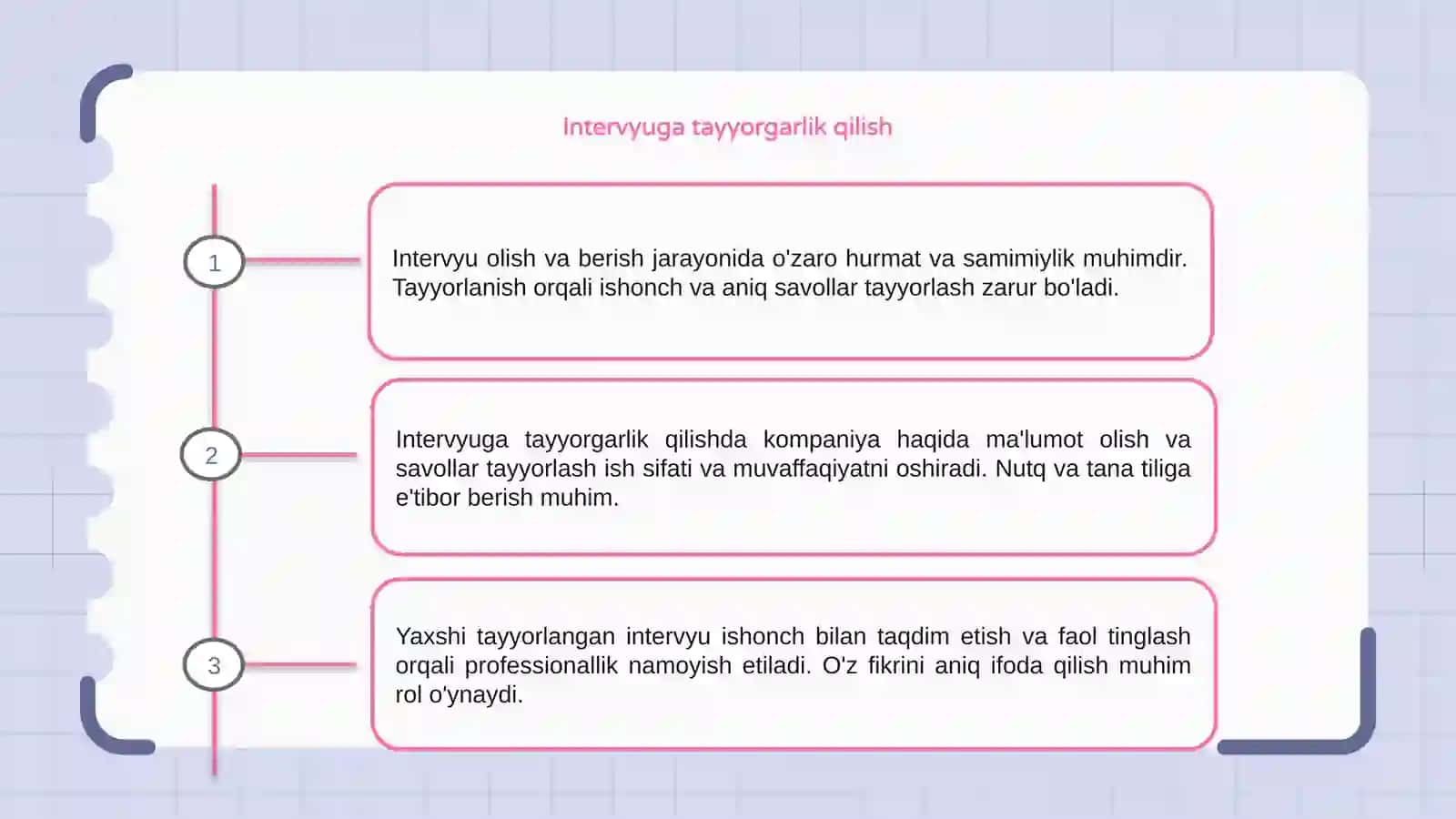 Intervyu olish va intervyu berish qoidalari 3
