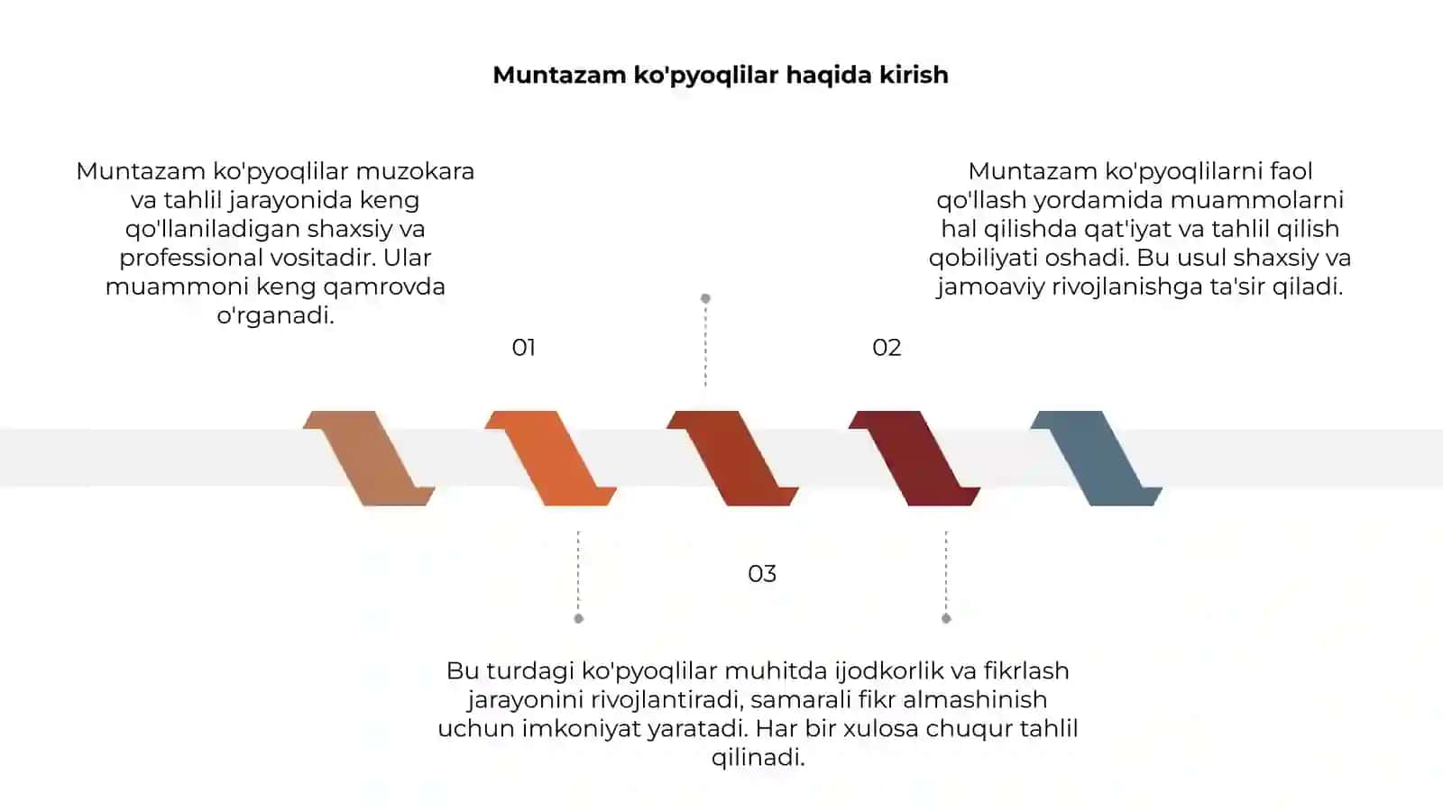 Muntazam ko'pyoqlilar 3