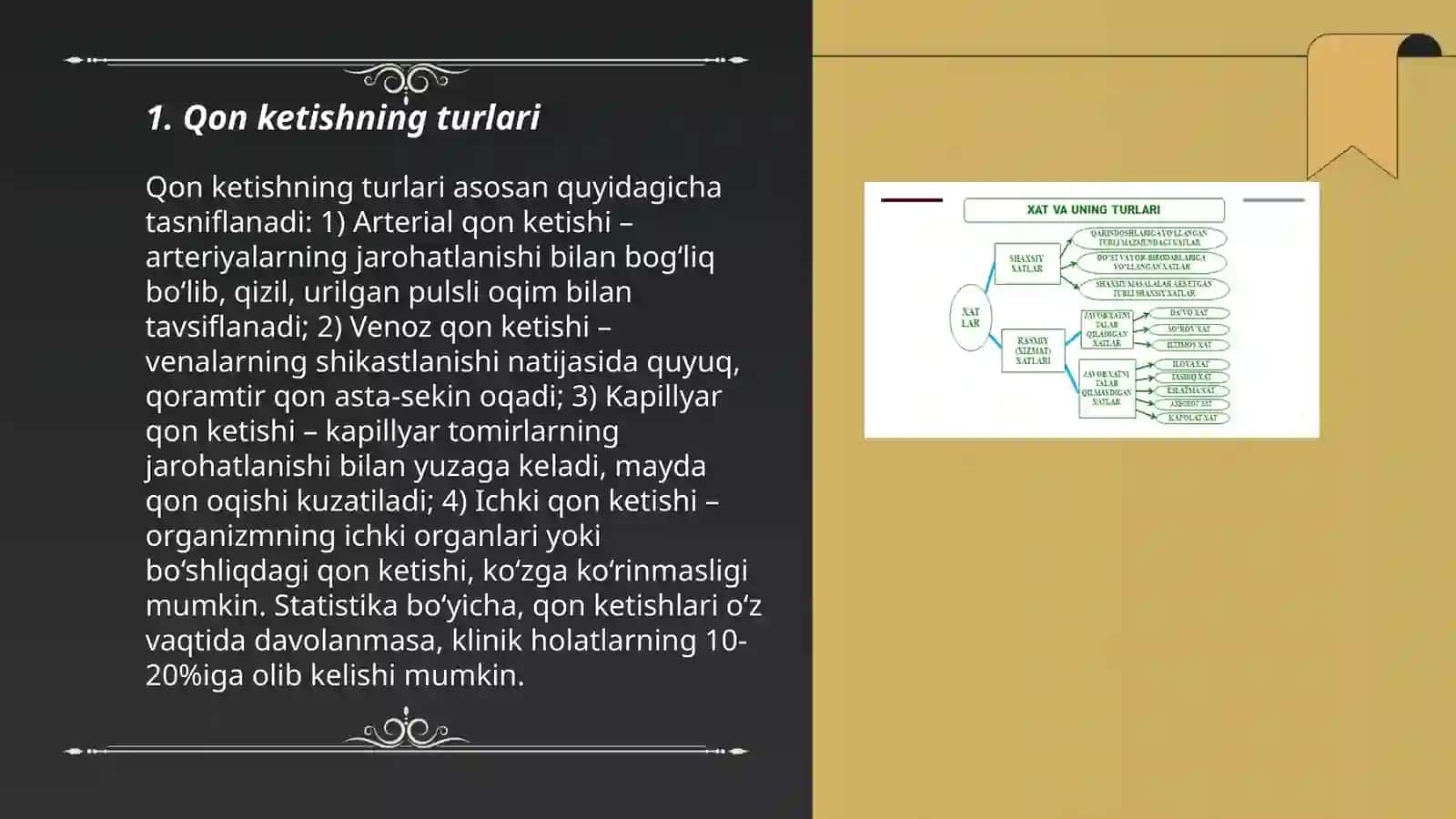 Qon ketish tasnifi turlari tuxtatish usullari bogʼlamlar turlari va qoʼllash usullari 3