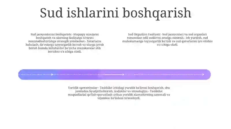 Sud Organlari Faoliyati 3