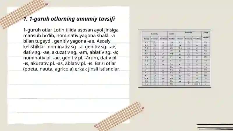 Lotin tilida ot grammatik kategoriyalari 1-guruhda turlanuvchi otlar 3