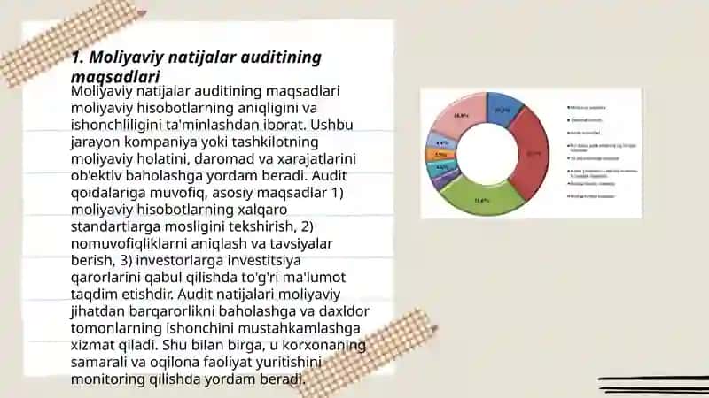 Moliyaviy natijalar auditi. 3-4 ta rejalari bilan 3