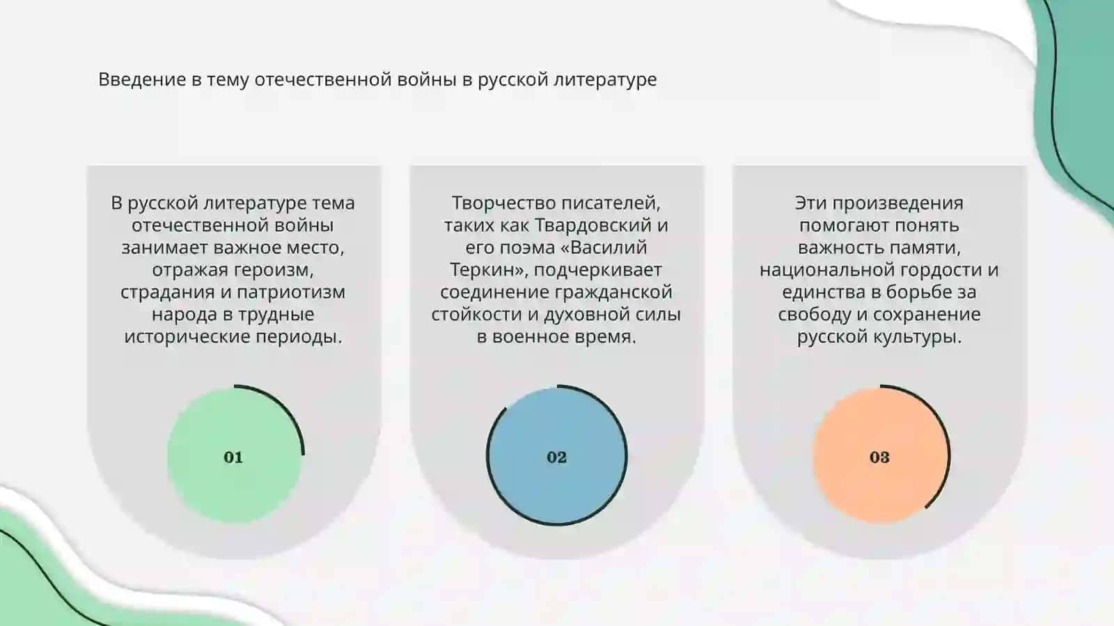 Военный отечественный война в произведениях русских писателей. Твардовский, поэма «Василий Теркин» 3
