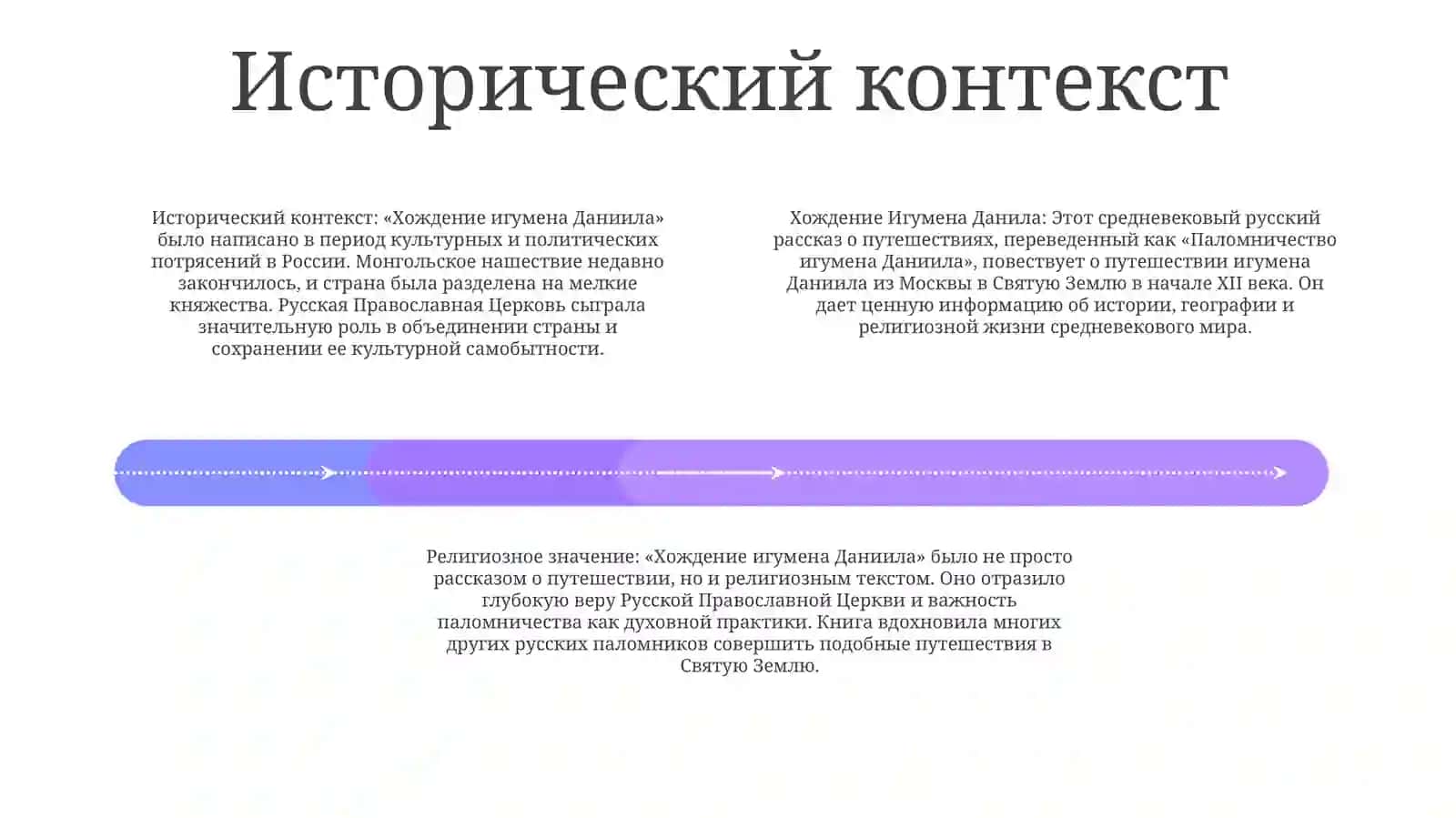Хождение Игумена Данила 3