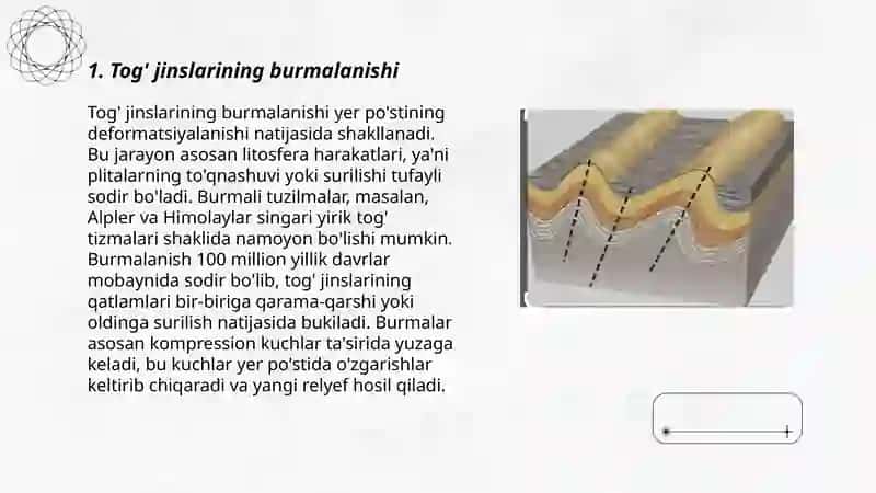 Tog' jinslarining burmalar shaklida yotishi (Diz'yunktiv dislokatsiya) 3