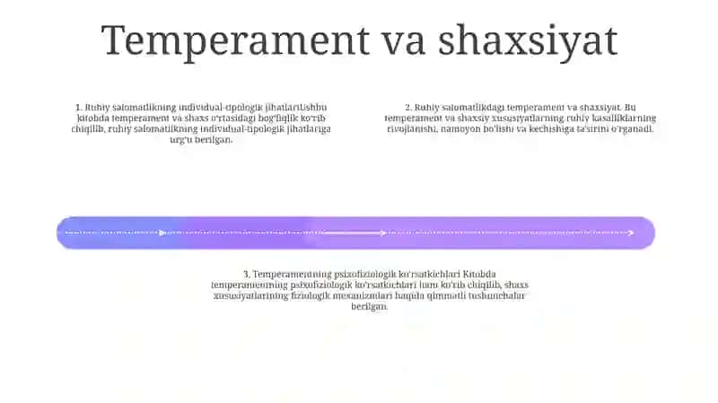 Psixik Salomatlikning Individual-Tipologik Aspektlari 3