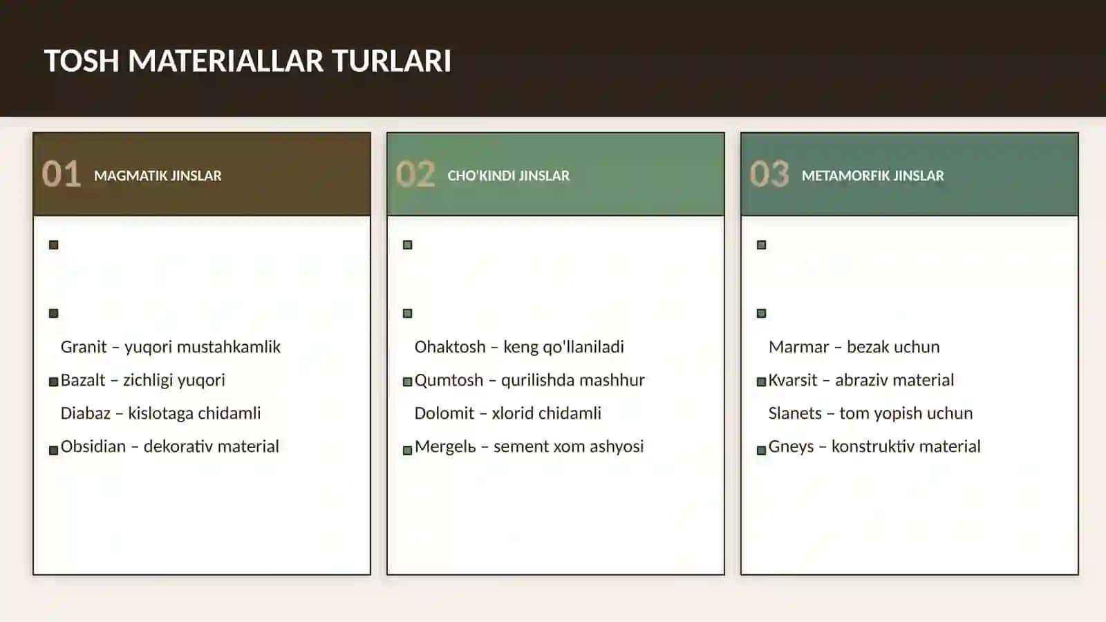 QURILISH MATERIALLARI, TOSH MATERIALLAR VA ULARNING NORMATIV HUJJATLAR TALABLARIGA MUVOFIQLIGI TAHLILI 3