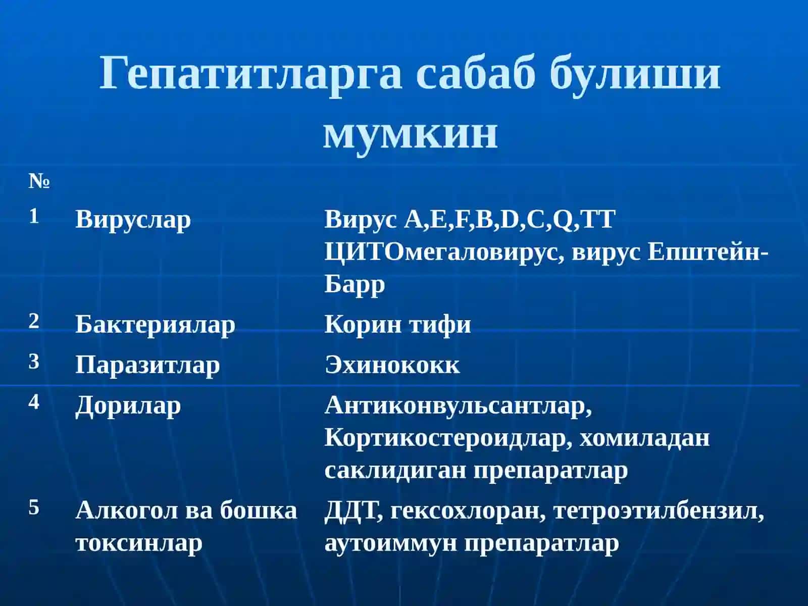 Эпидемиология, юкумли касалликлар кафедраси 3