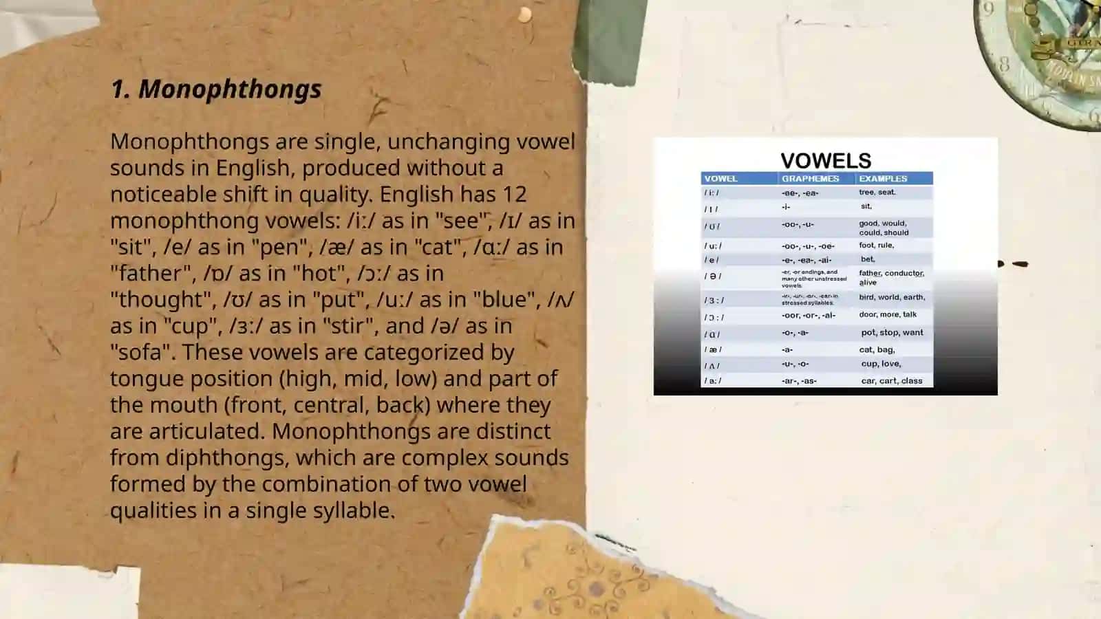 Classification of vowel sounds 3