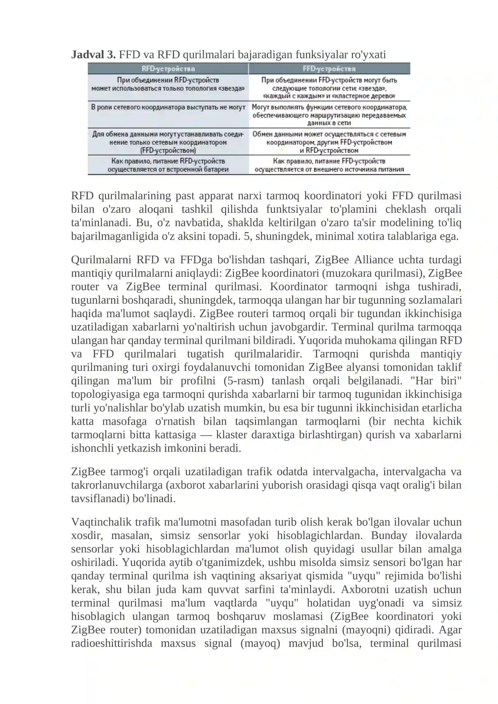 ZigBee simsiz ma'lumot texnologiyasi 3