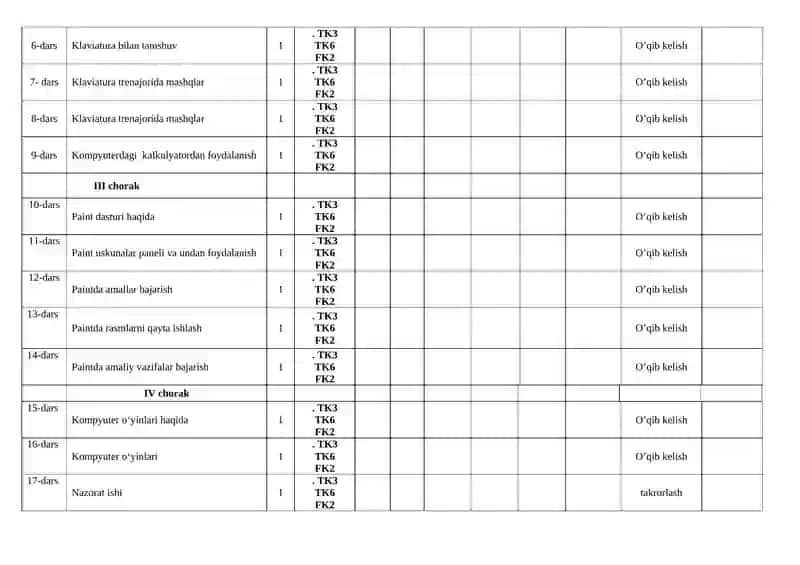 5-SINF “INFORMATIKA” FANIDAN 2019-2020 O’QUV YILI UCHUN YILLIK TAQVIMIY-MAVZUIY ISH REJA 3