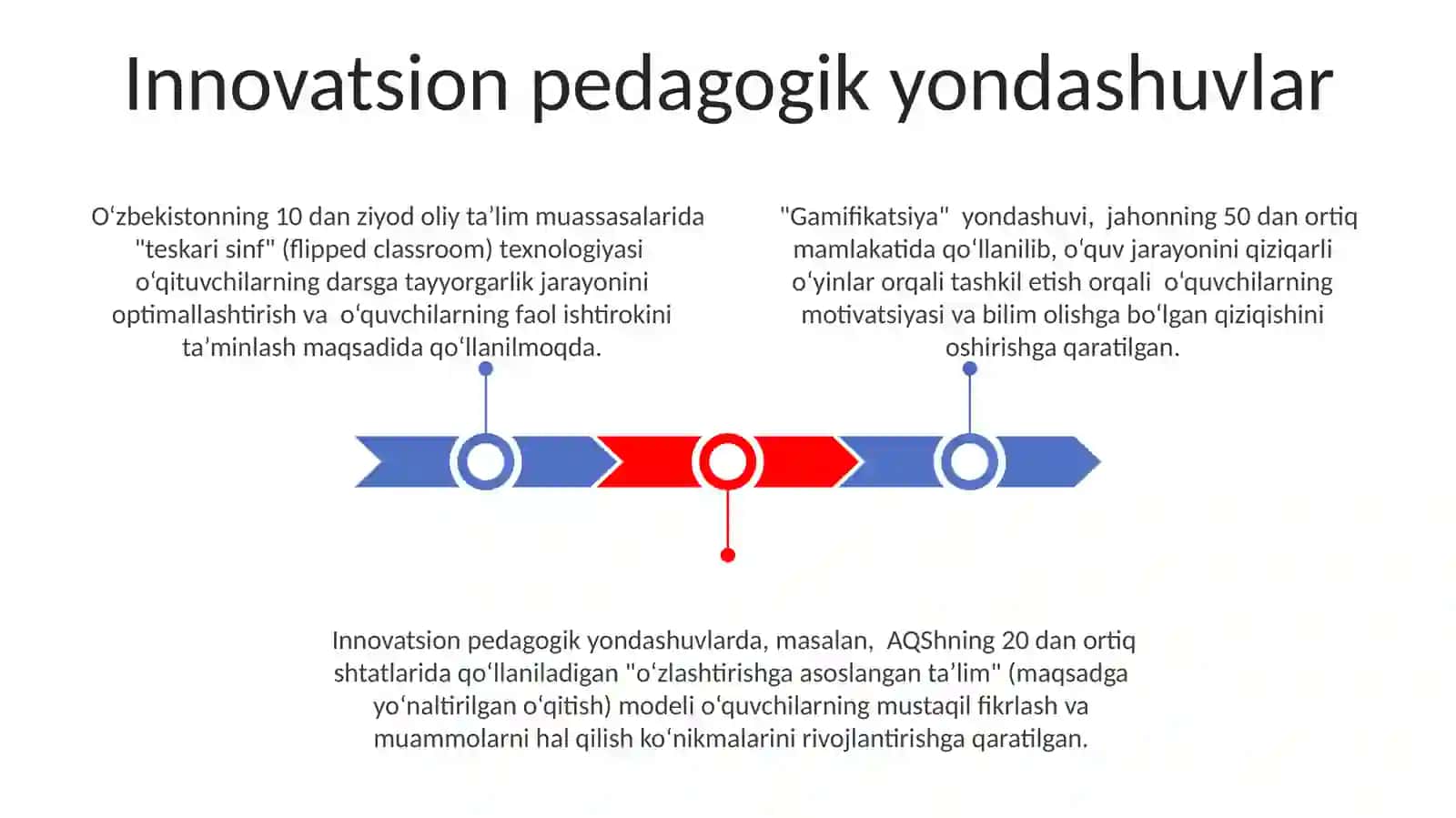 Pedagogik normativ hujjatlar bilan ishlashning zamonaviy usullari 3